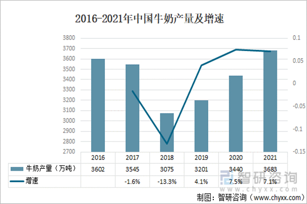 牛小仓牛奶加盟